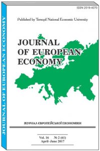Journal of European Economy Vol. 15, Number 2, June 2017, pp 147-257